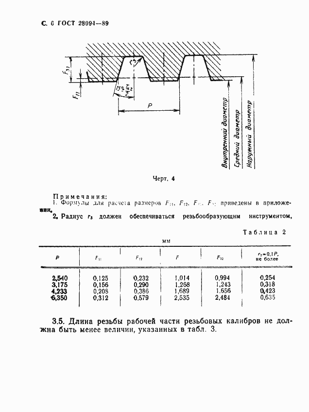 Страница 7 ГОСТ 28094-89