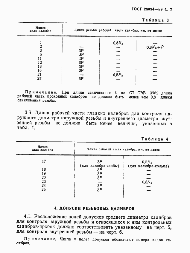 Страница 8 ГОСТ 28094-89