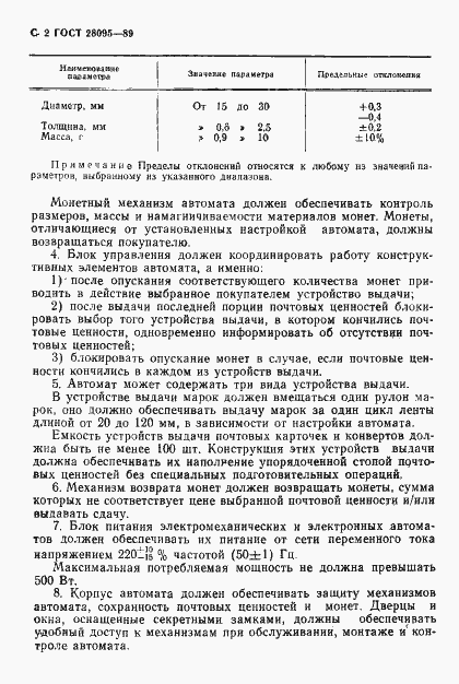 Страница 3 ГОСТ 28095-89