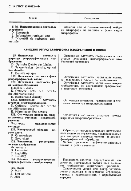 Страница 15 ГОСТ 13.0.002-84