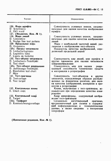 Страница 16 ГОСТ 13.0.002-84