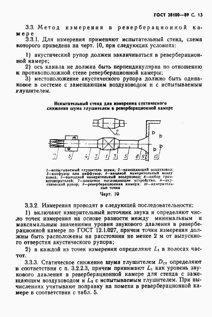 Страница 14 ГОСТ 28100-89