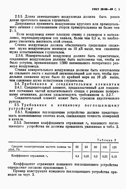 Страница 6 ГОСТ 28100-89