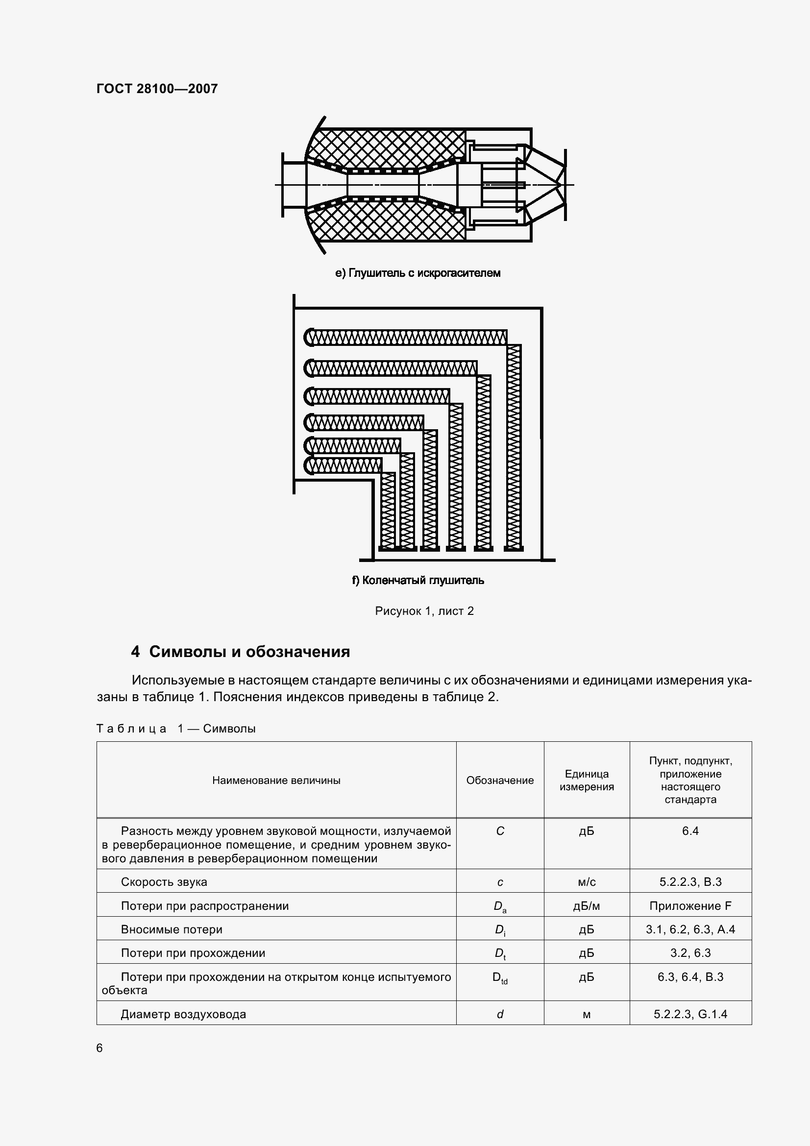 Страница 11 ГОСТ 28100-2007