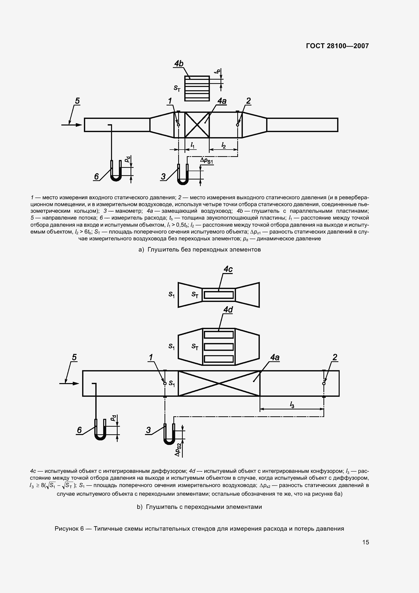 Страница 20 ГОСТ 28100-2007