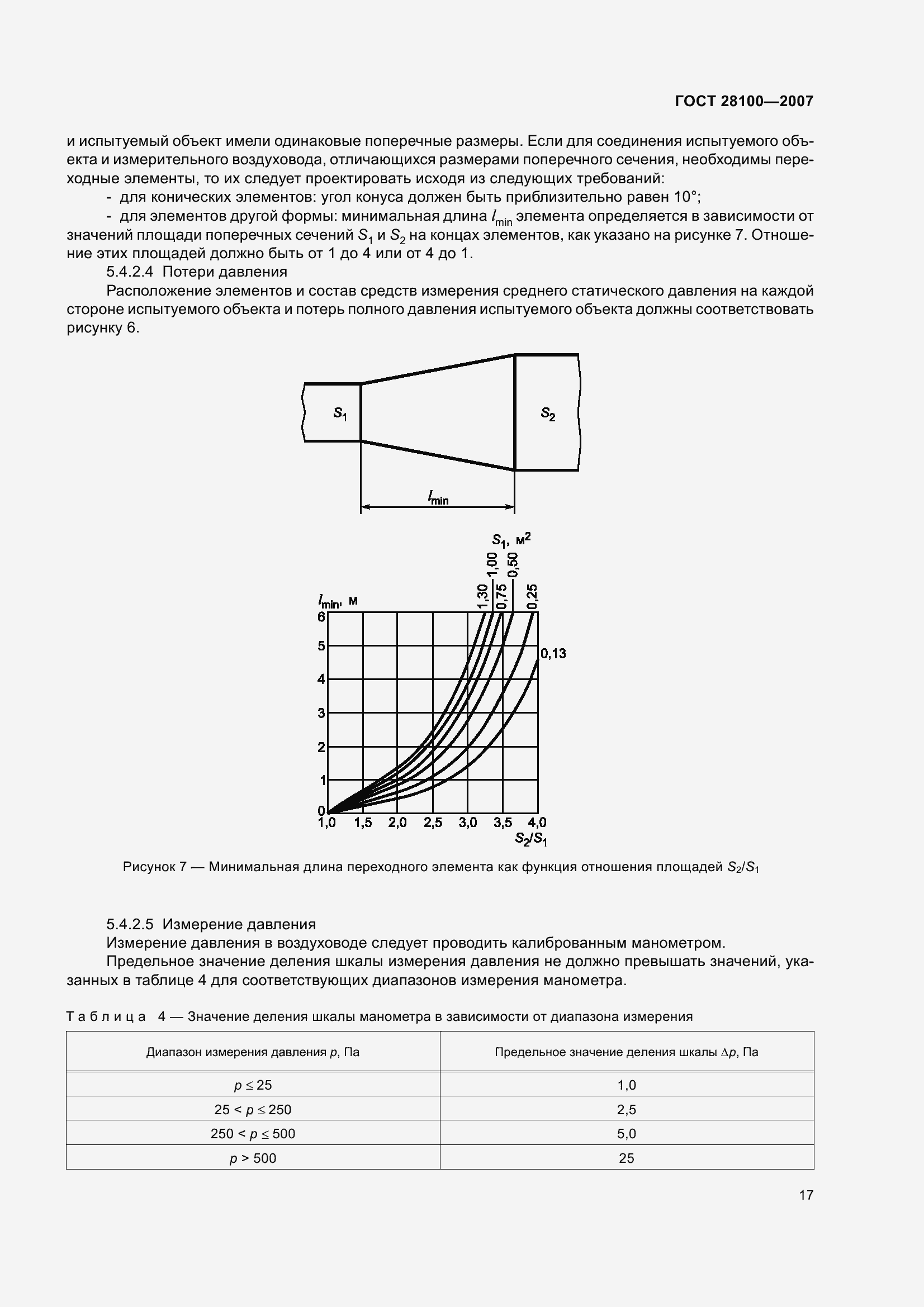 Страница 22 ГОСТ 28100-2007