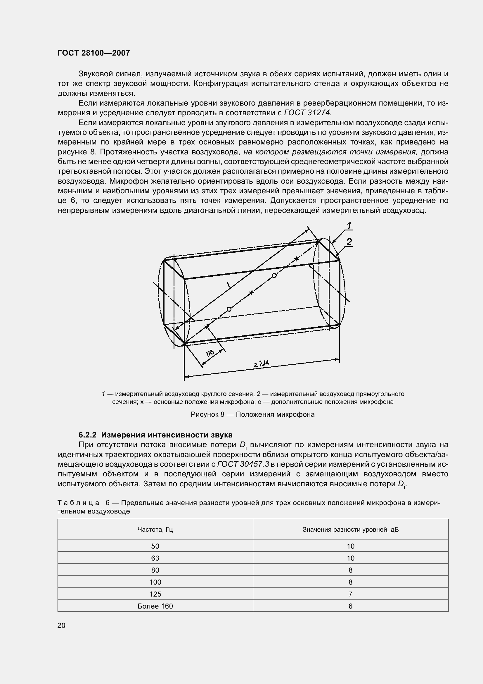 Страница 25 ГОСТ 28100-2007