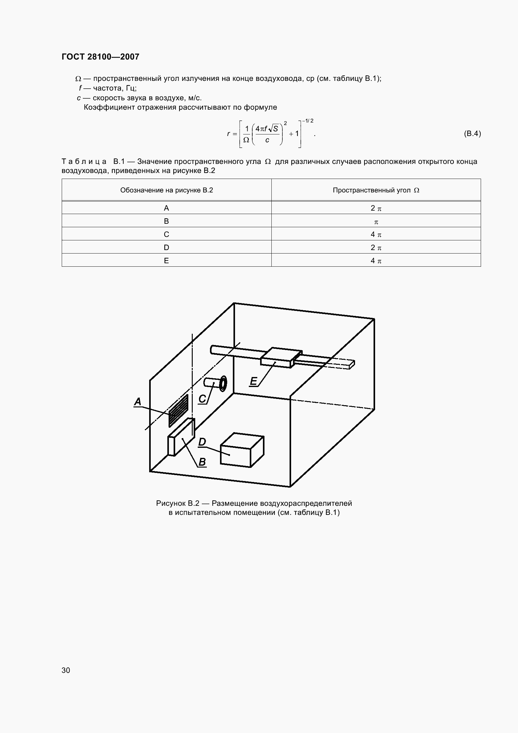 Страница 35 ГОСТ 28100-2007