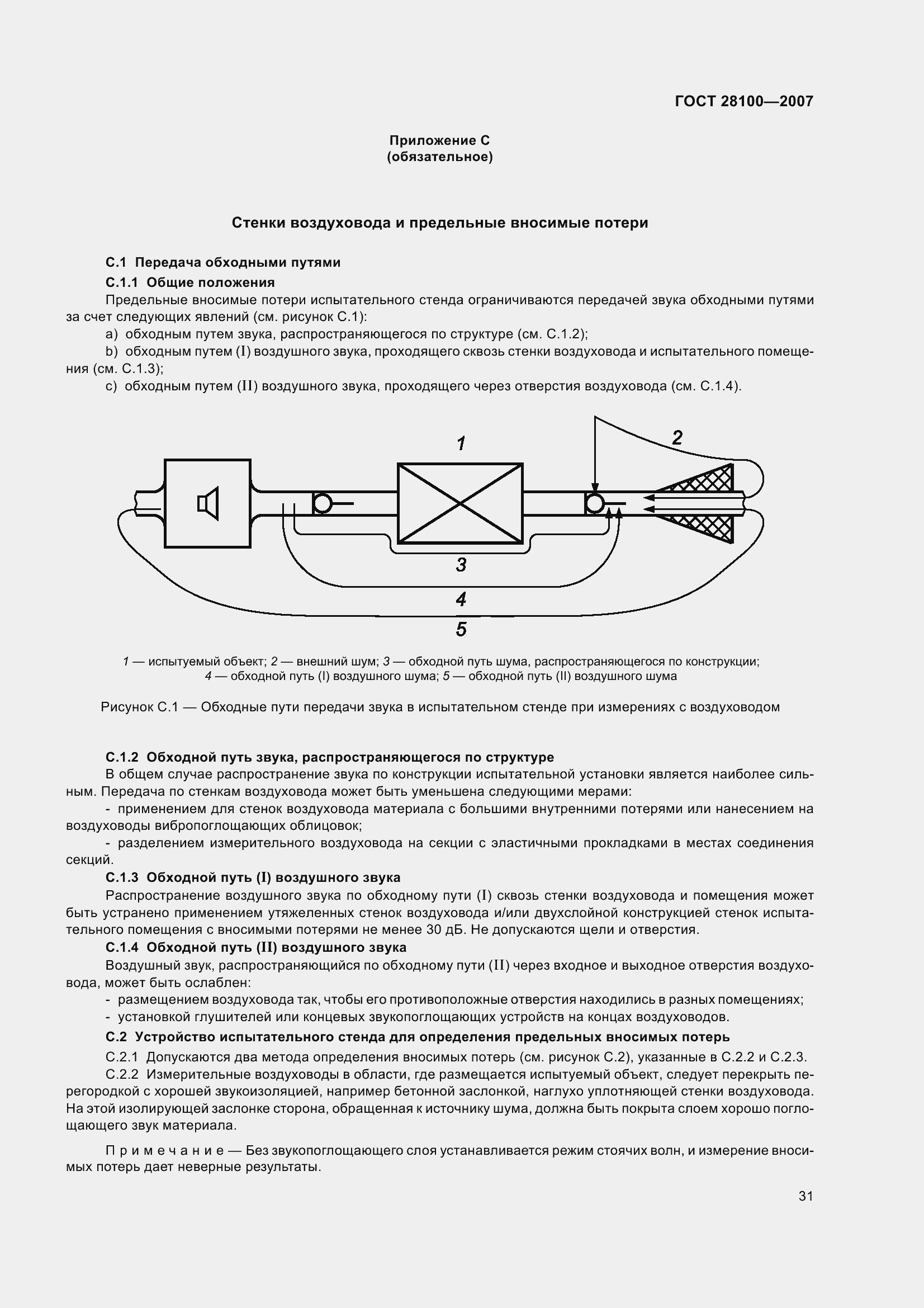 Страница 36 ГОСТ 28100-2007