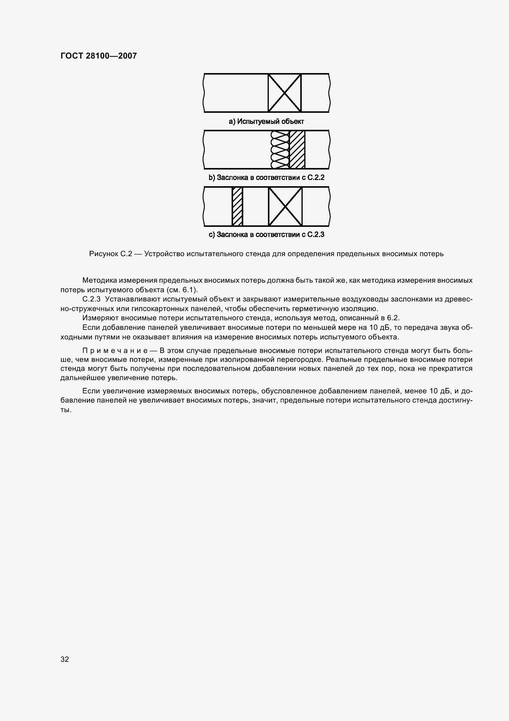 Страница 37 ГОСТ 28100-2007