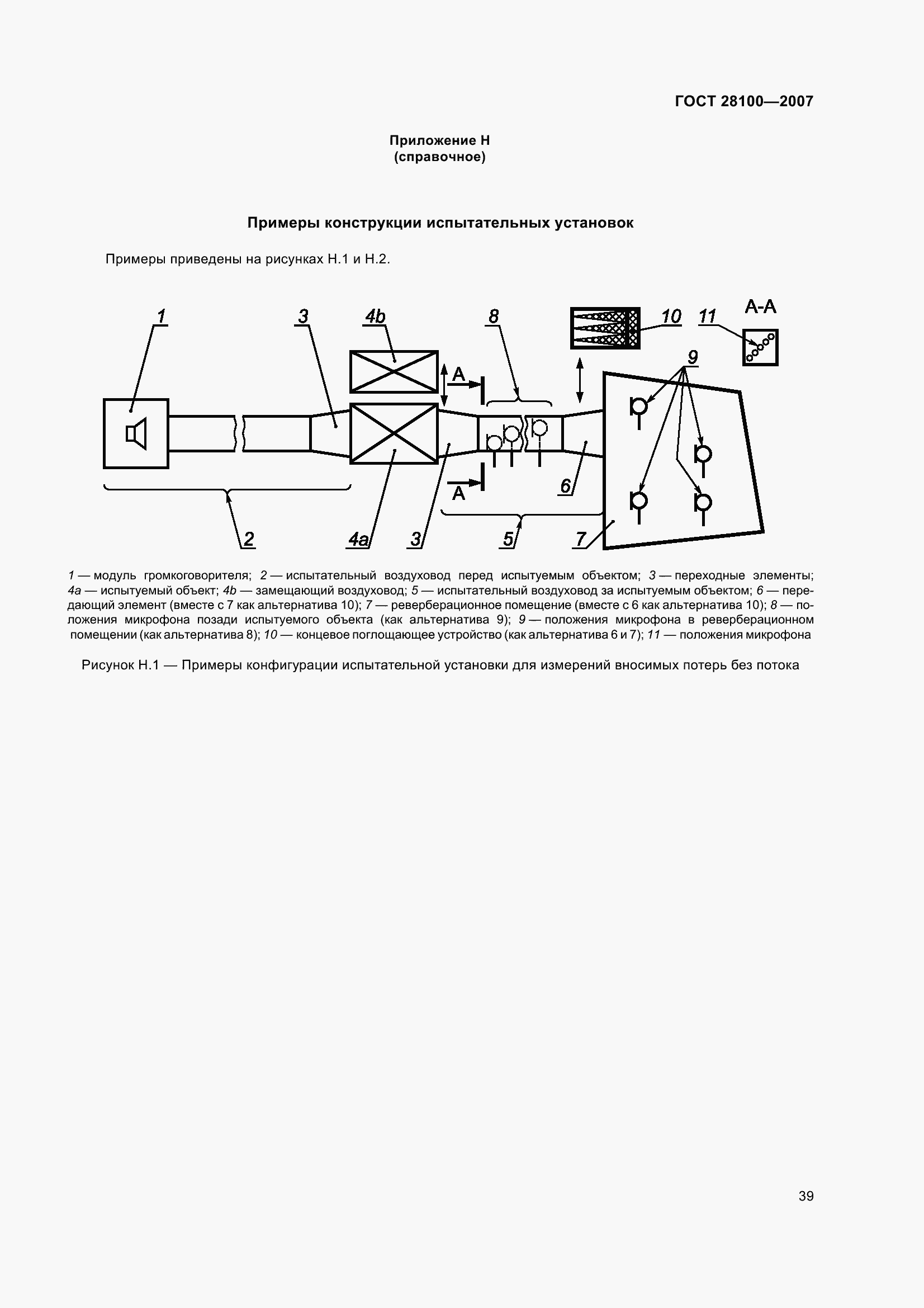 Страница 44 ГОСТ 28100-2007