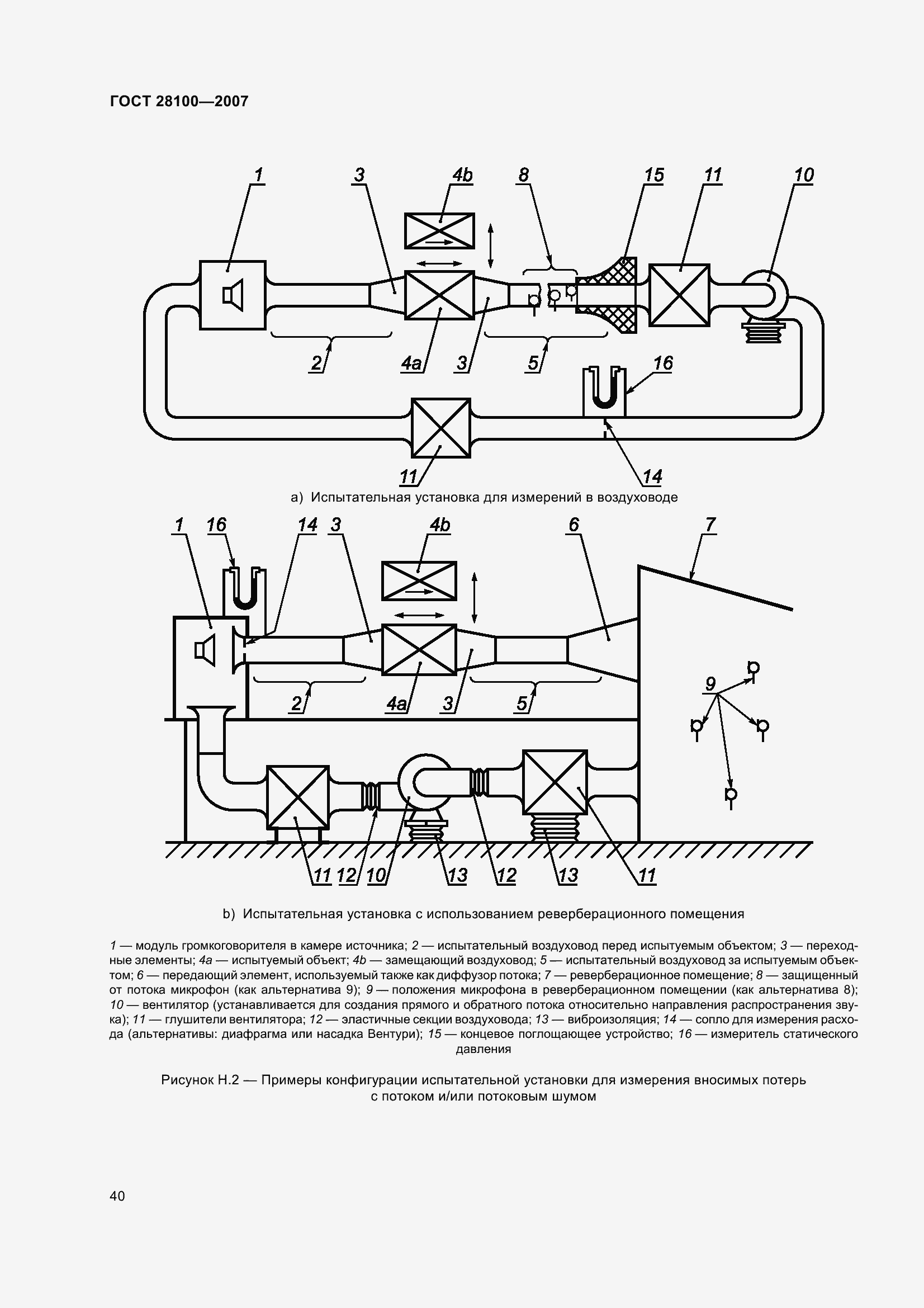 Страница 45 ГОСТ 28100-2007