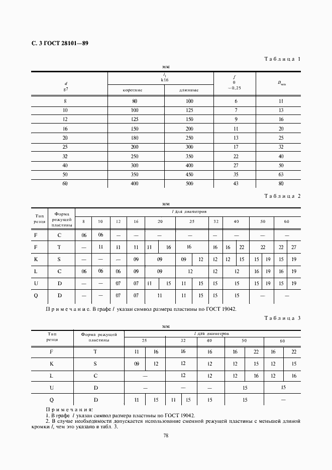 Страница 3 ГОСТ 28101-89