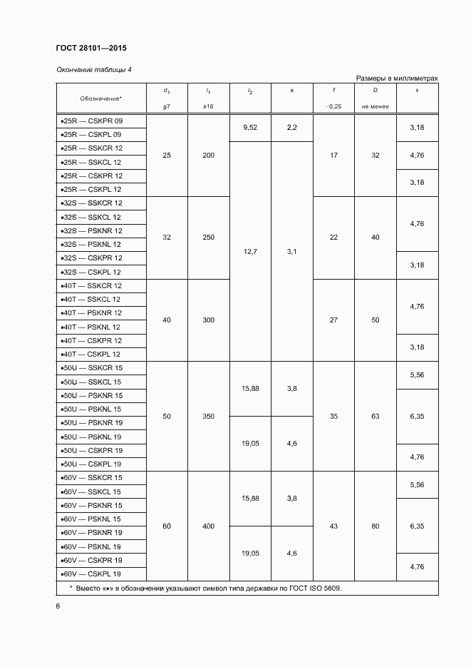 Страница 10 ГОСТ 28101-2015