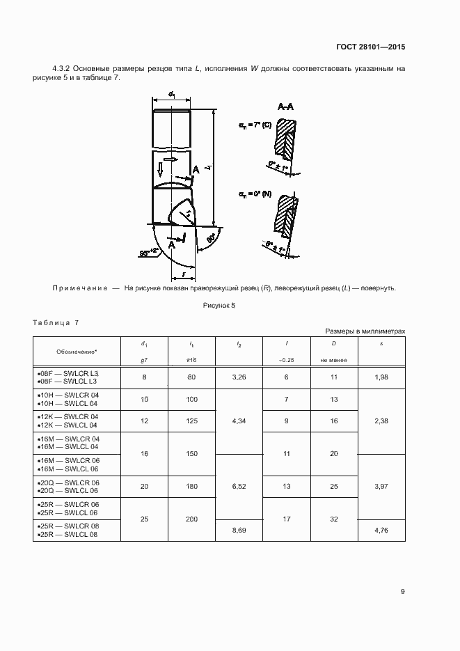 Страница 13 ГОСТ 28101-2015