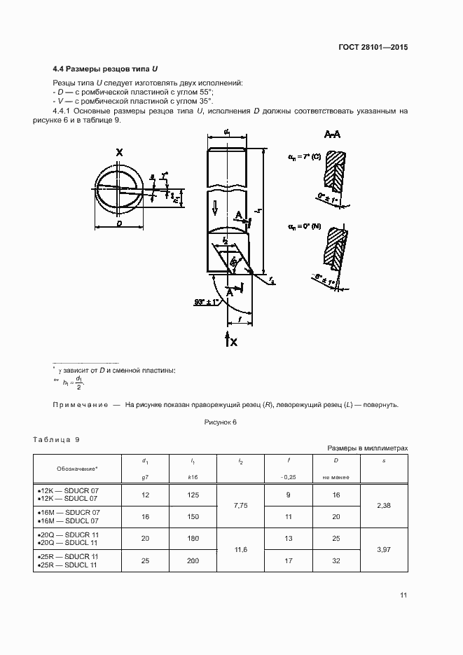 Страница 15 ГОСТ 28101-2015