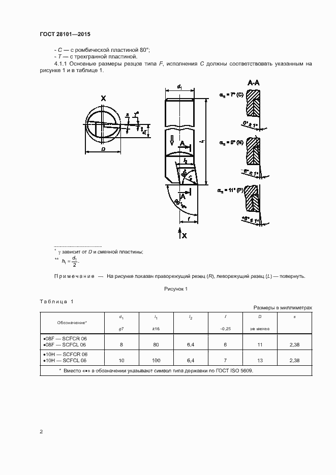 Страница 6 ГОСТ 28101-2015