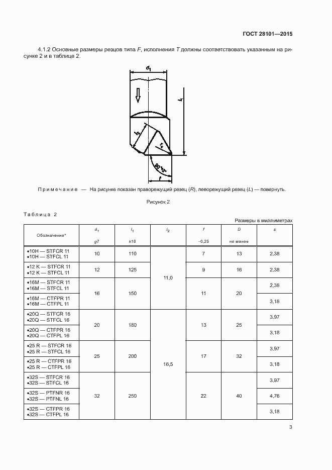 Страница 7 ГОСТ 28101-2015