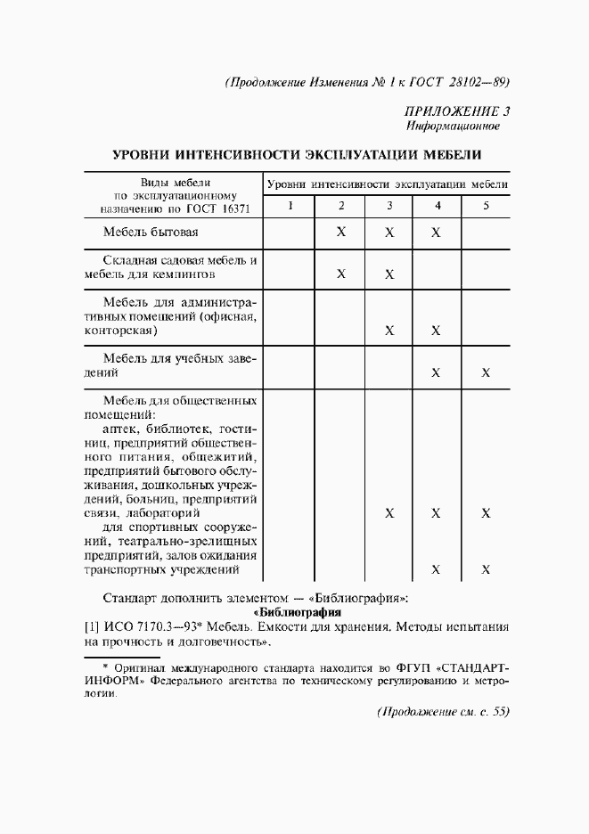 Страница 14 ГОСТ 28102-89