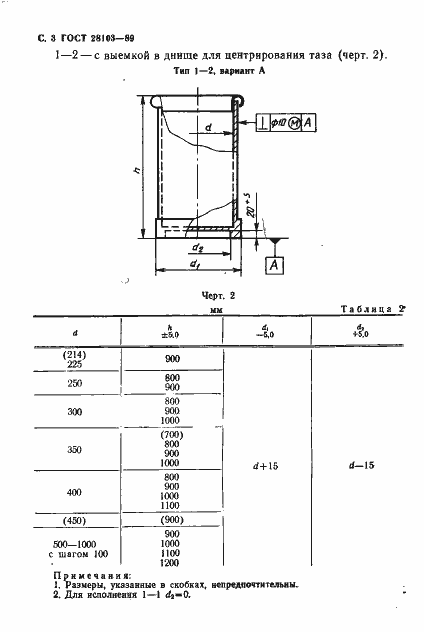 Страница 4 ГОСТ 28103-89