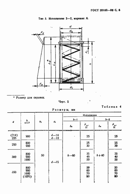 Страница 7 ГОСТ 28103-89