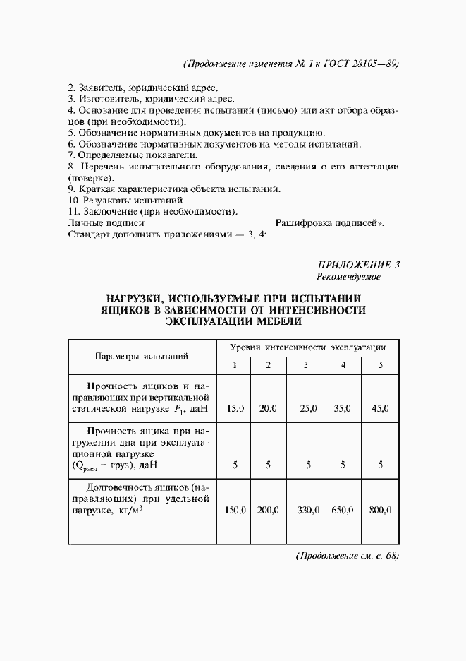 Приложение №1