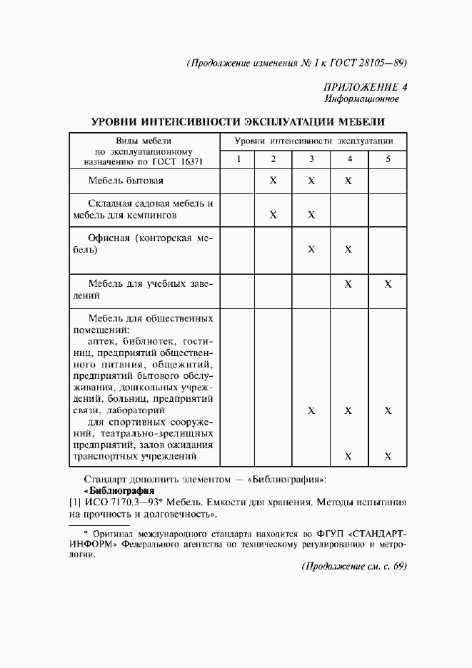 Приложение №1