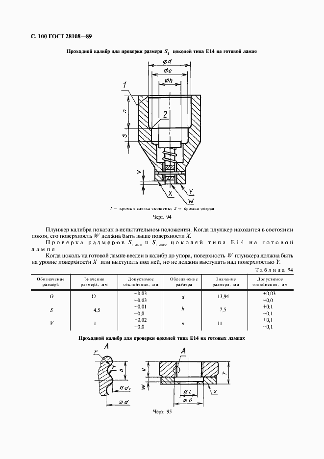Страница 101 ГОСТ 28108-89