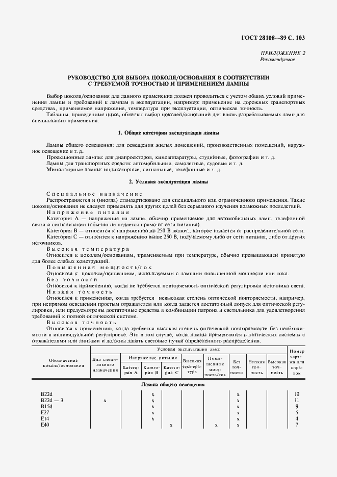 Страница 104 ГОСТ 28108-89