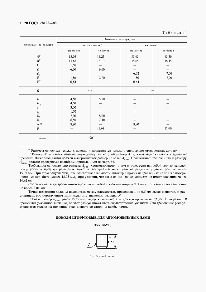 Страница 21 ГОСТ 28108-89