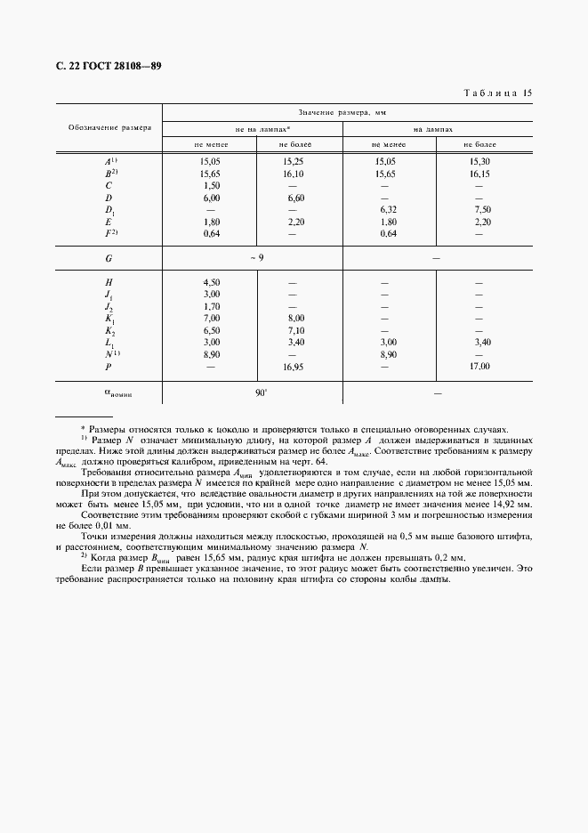Страница 23 ГОСТ 28108-89