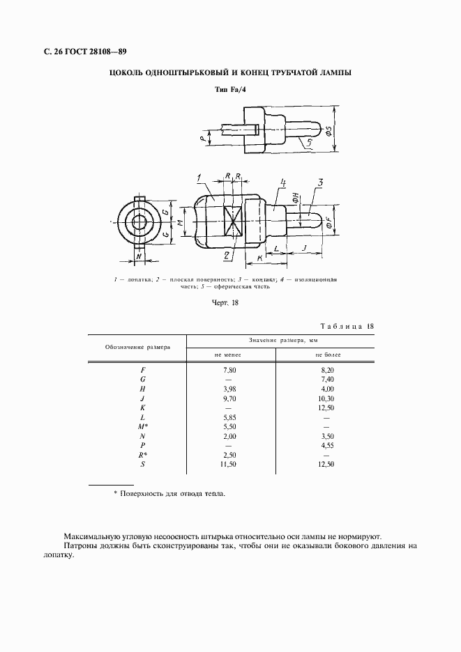Страница 27 ГОСТ 28108-89