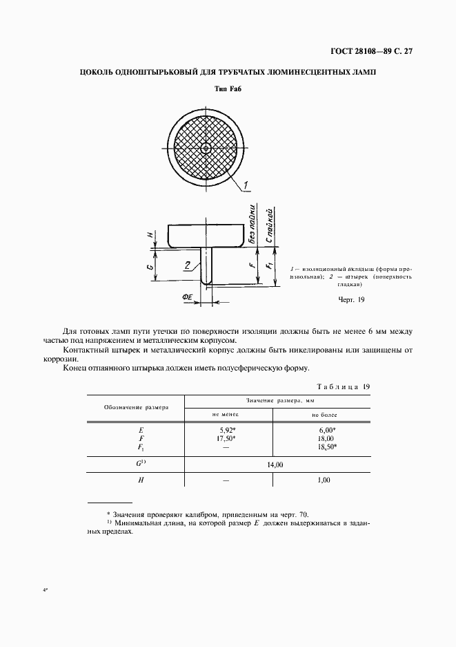 Страница 28 ГОСТ 28108-89