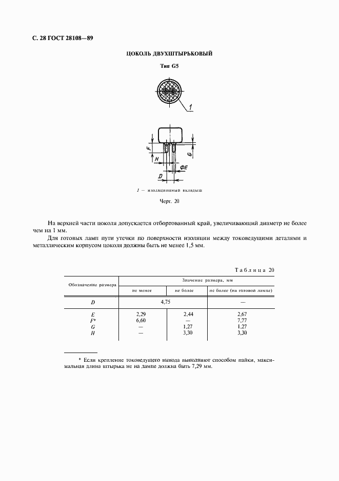 Страница 29 ГОСТ 28108-89