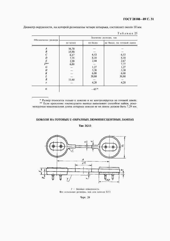 Страница 32 ГОСТ 28108-89