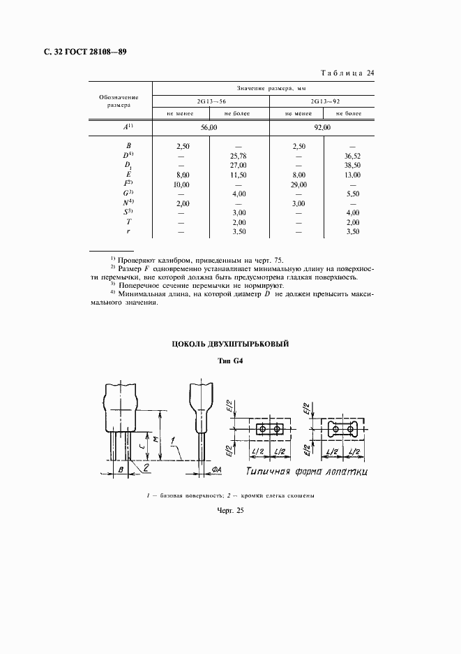 Страница 33 ГОСТ 28108-89