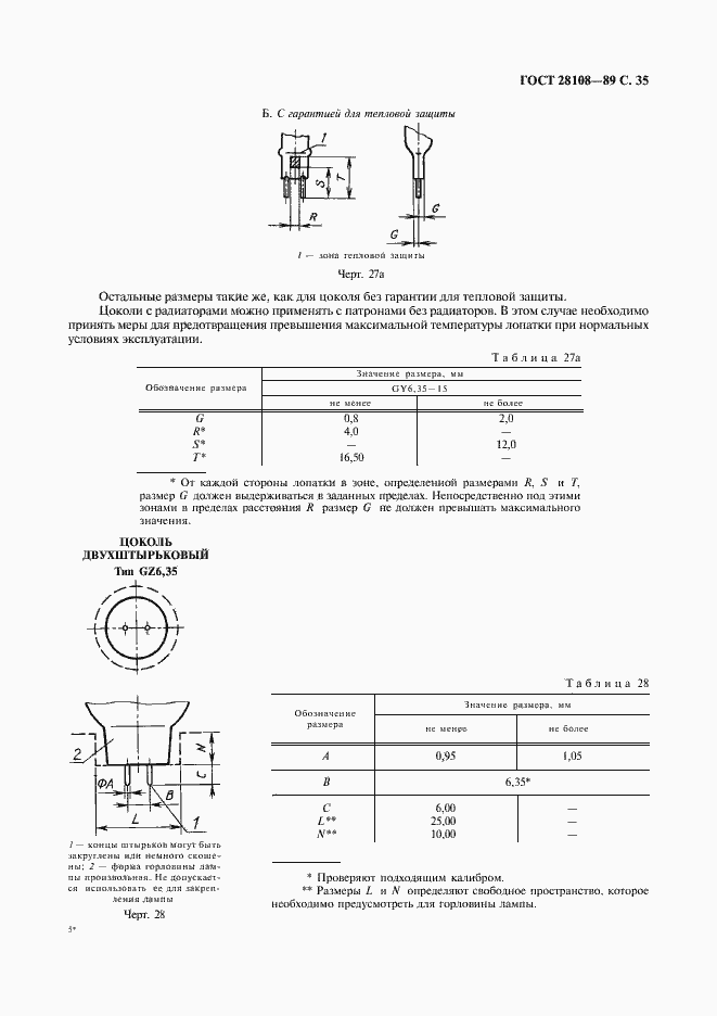 Страница 36 ГОСТ 28108-89