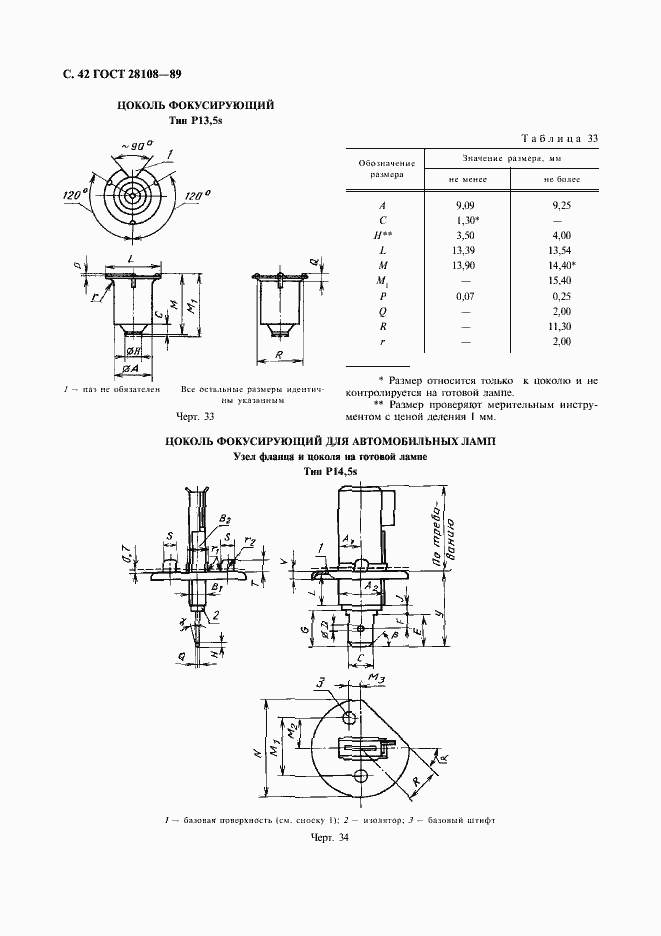 Страница 43 ГОСТ 28108-89