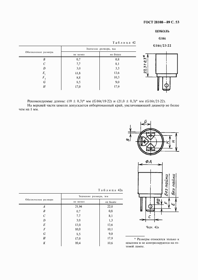 Страница 54 ГОСТ 28108-89