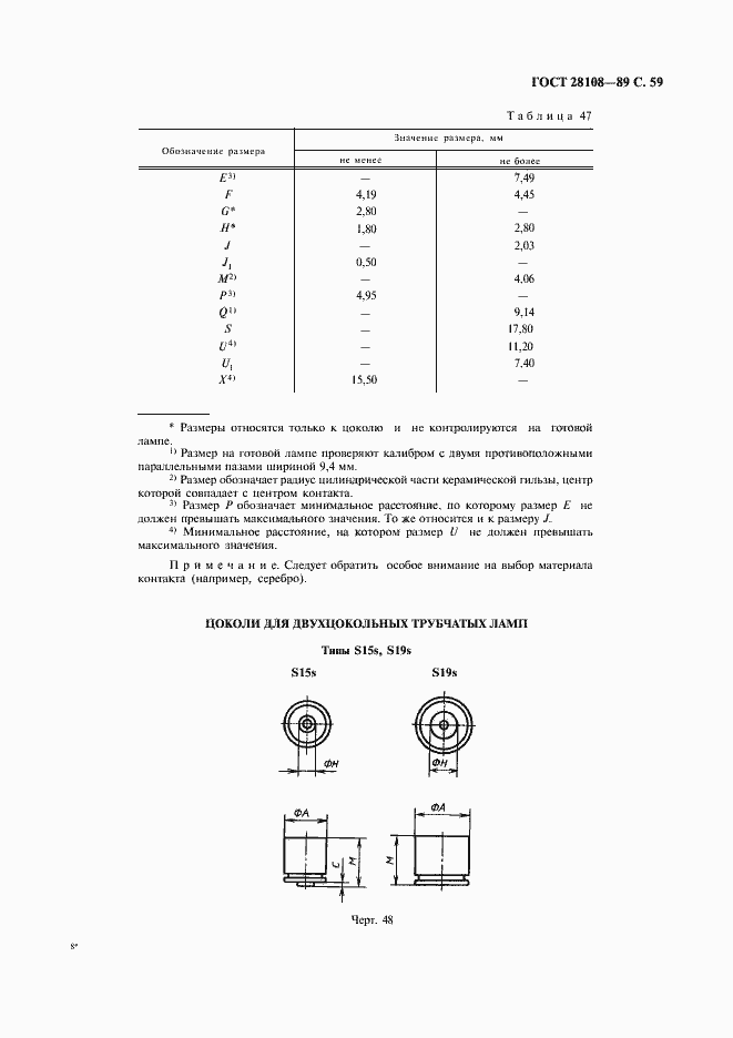 Страница 60 ГОСТ 28108-89