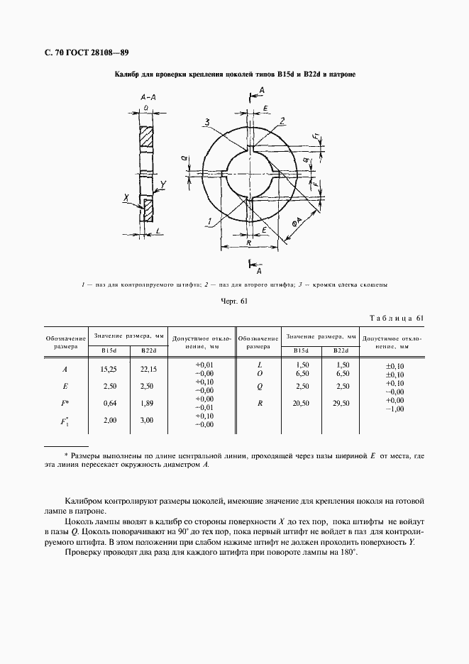 Страница 71 ГОСТ 28108-89