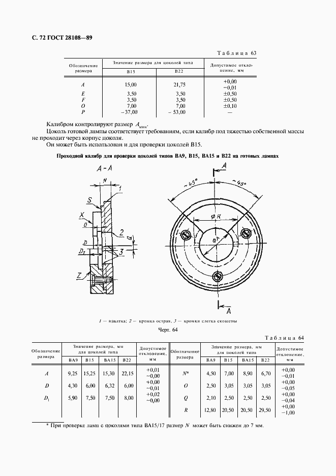 Страница 73 ГОСТ 28108-89