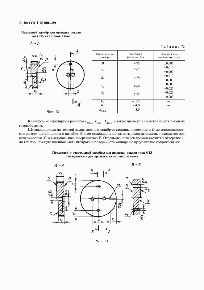 Страница 81 ГОСТ 28108-89