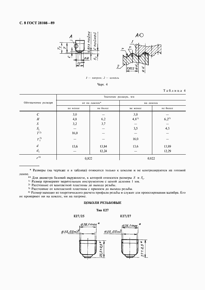 Страница 9 ГОСТ 28108-89