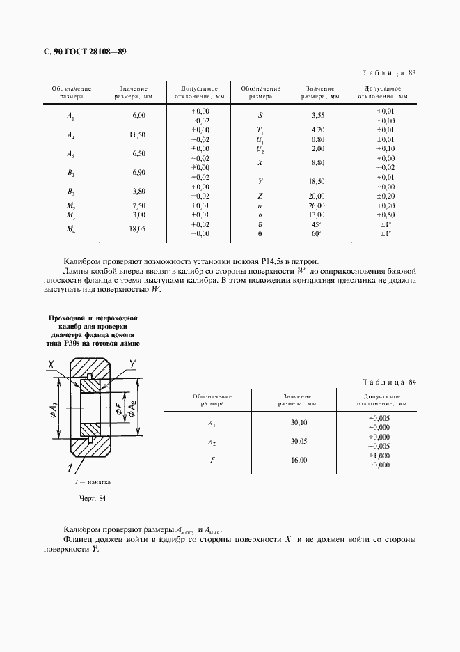 Страница 91 ГОСТ 28108-89