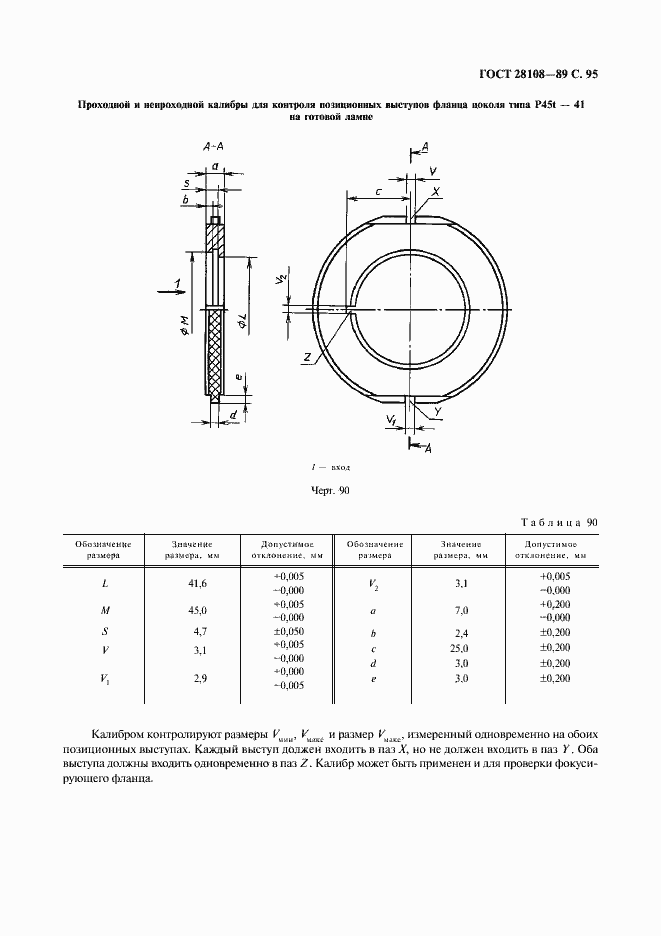Страница 96 ГОСТ 28108-89