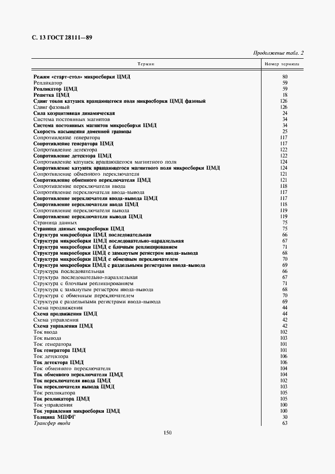 Страница 13 ГОСТ 28111-89