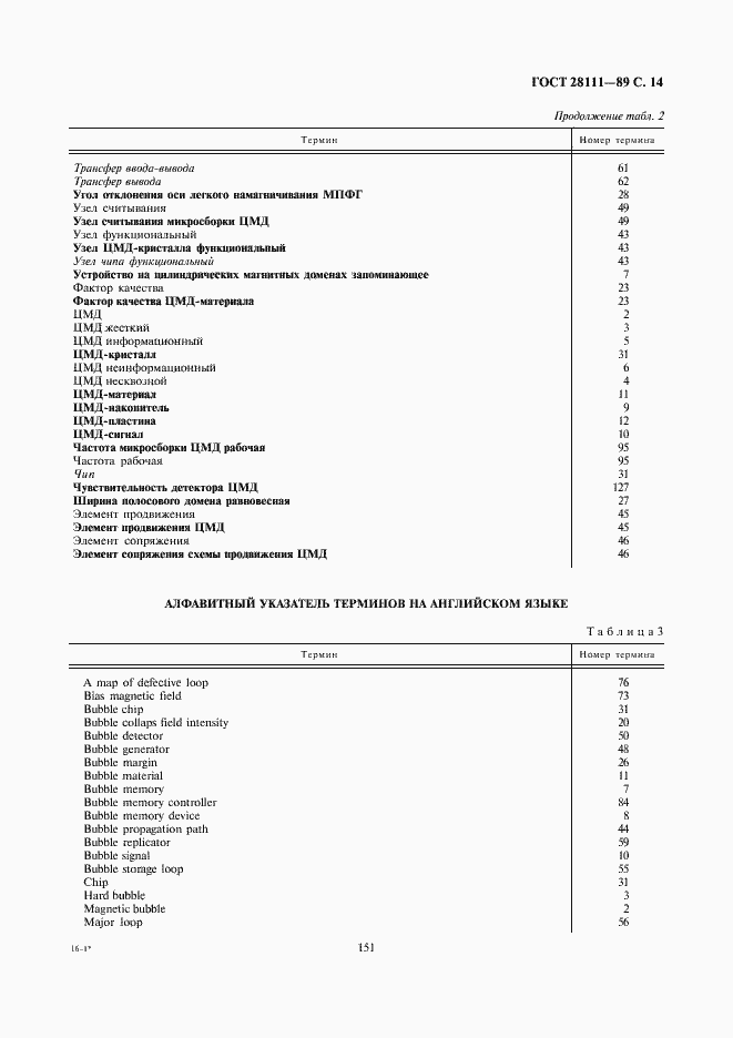 Страница 14 ГОСТ 28111-89