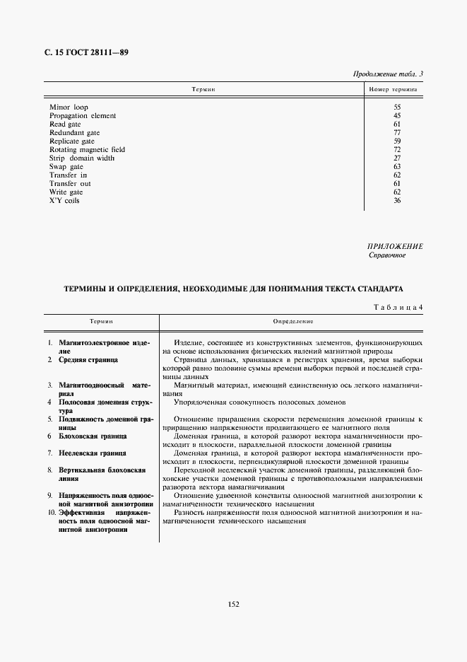 Страница 15 ГОСТ 28111-89