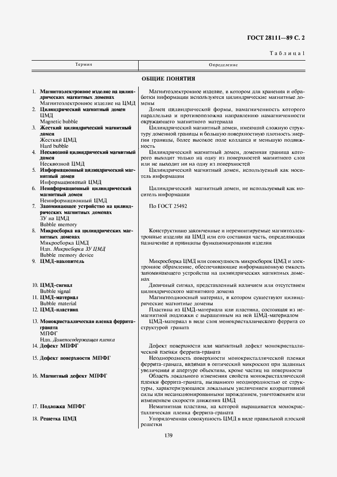 Страница 2 ГОСТ 28111-89